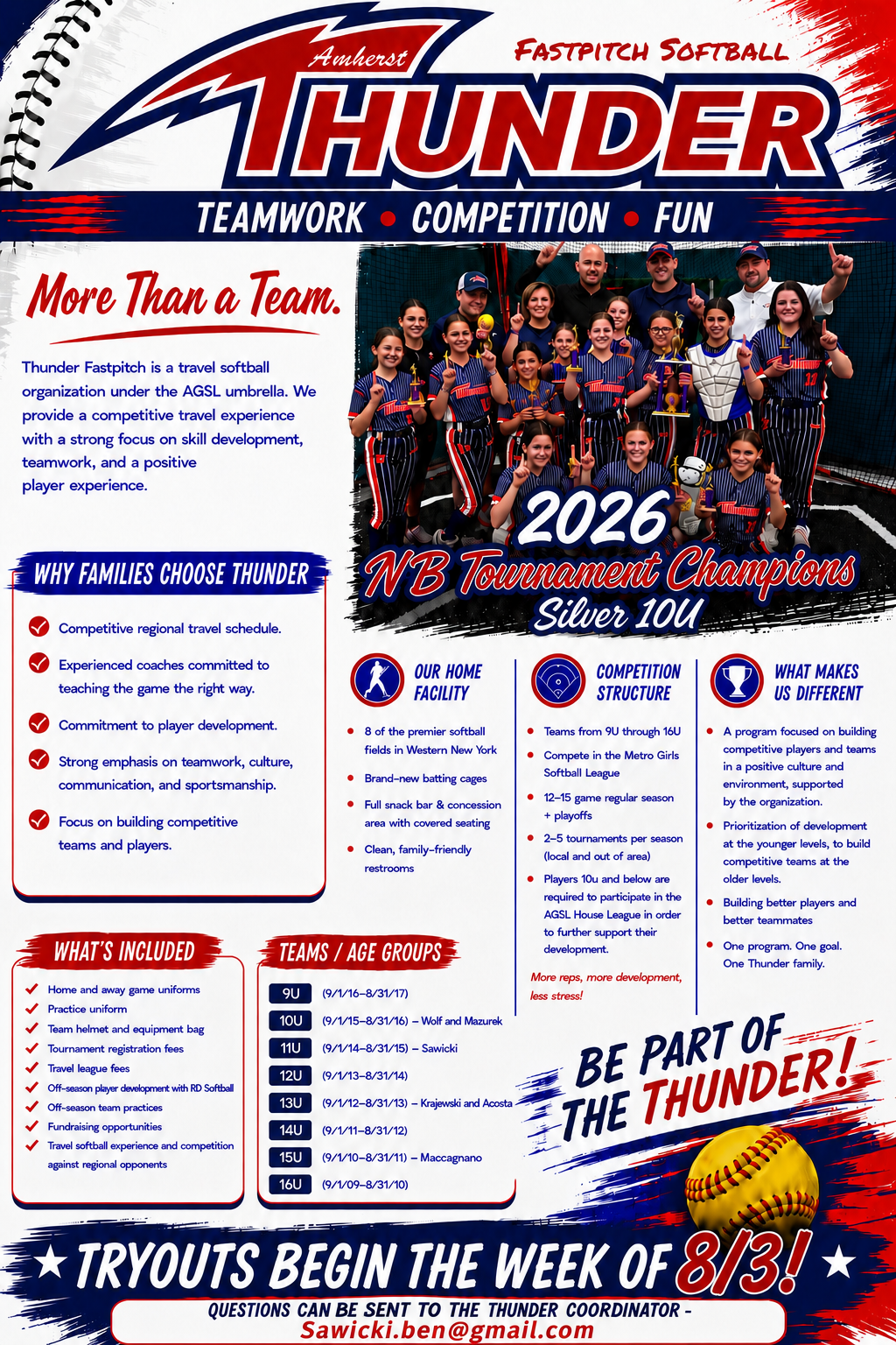 Thunder Tryouts